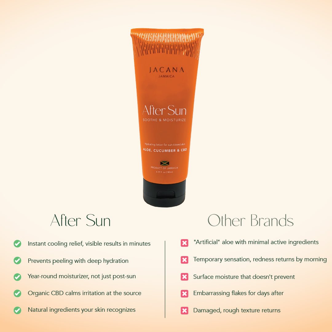 After Sun - Jacana Wellness