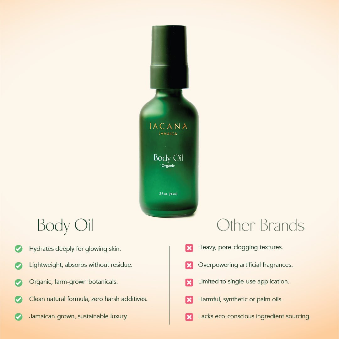 Body & Massage Oil - Jacana Wellness