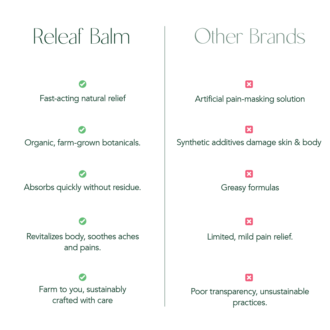 Releaf Balm - Jacana Wellness