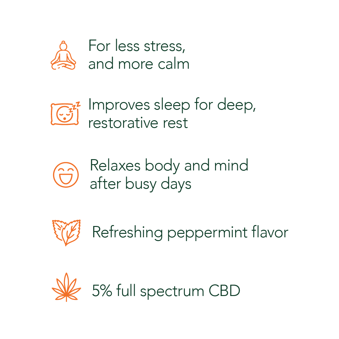 CBD Oil Drops - Jacana Wellness