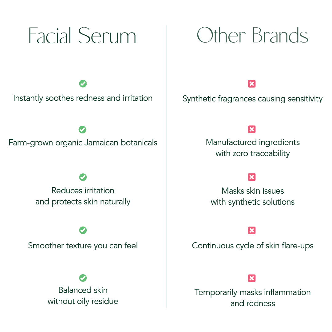 Facial Serum - Jacana Wellness