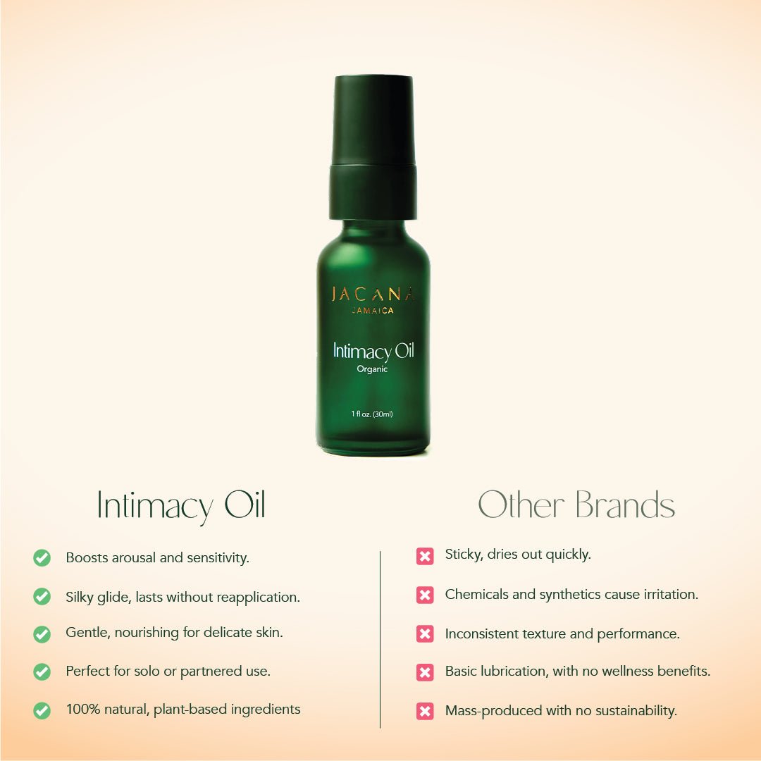 Intimacy oil - Jacana Wellness